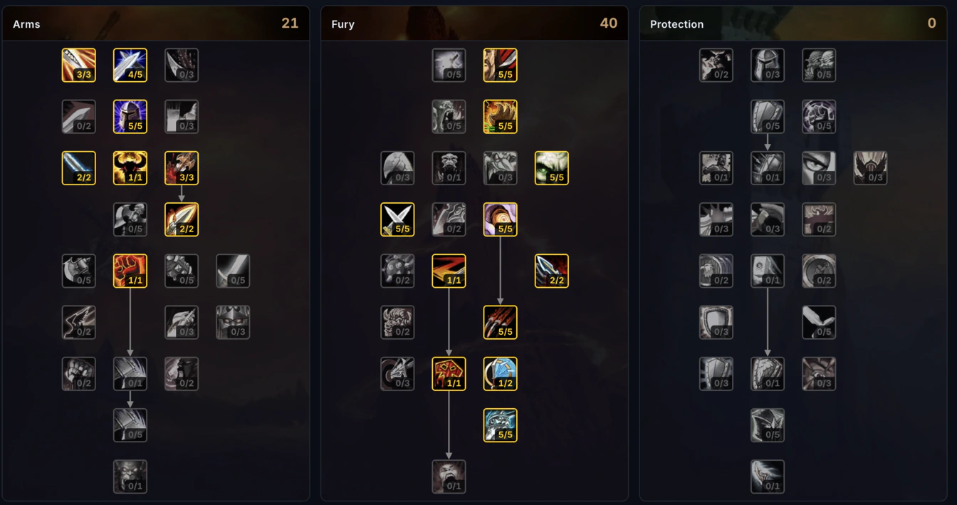 A 21/40/0 warrior talent build across the Arms, Fury and Protection trees in the TBC Gear Planner